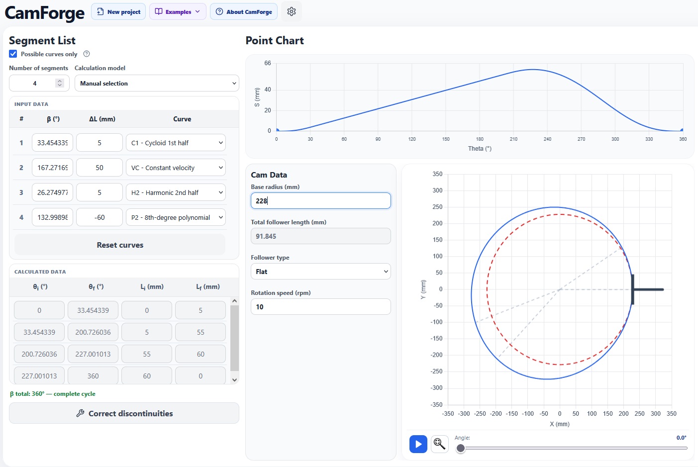 Corrected CamForge example with redistributed segment angles and a smoother cam profile