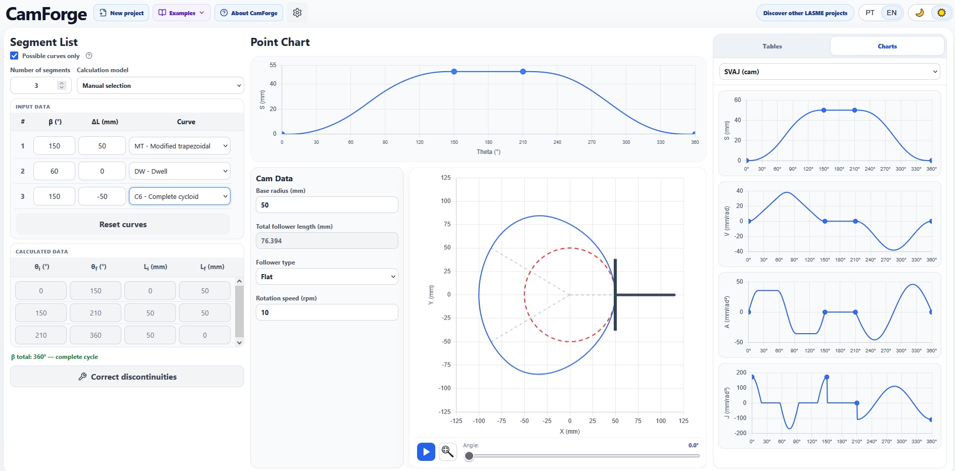 CamForge interface with segment list, displacement chart, cam profile and SVAJ diagrams