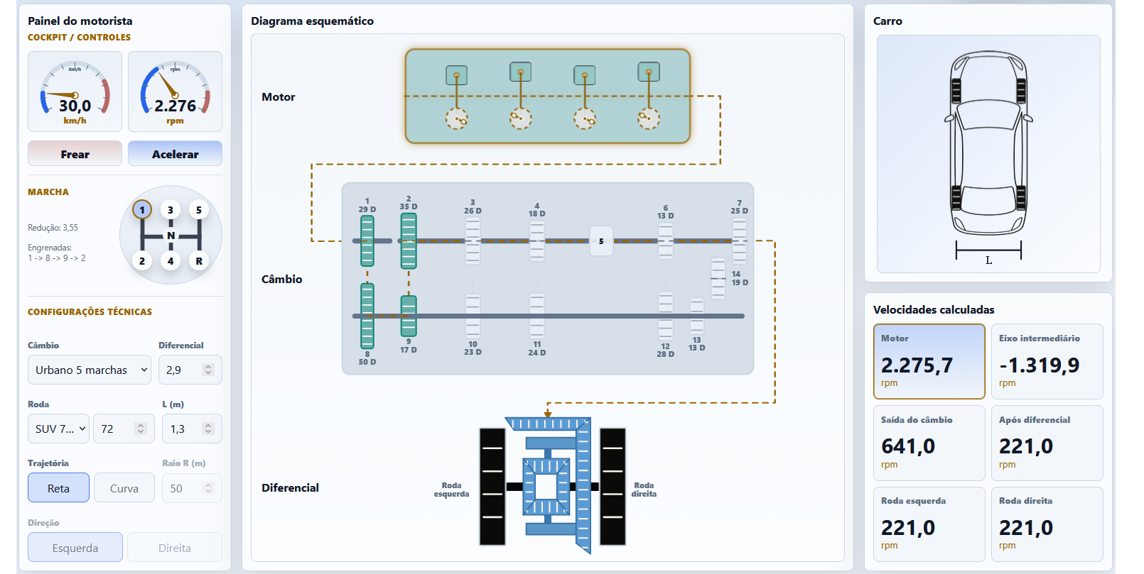 Interactive powertrain project preview